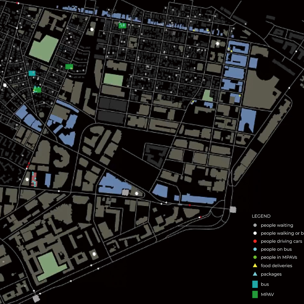 Mobility Simulation