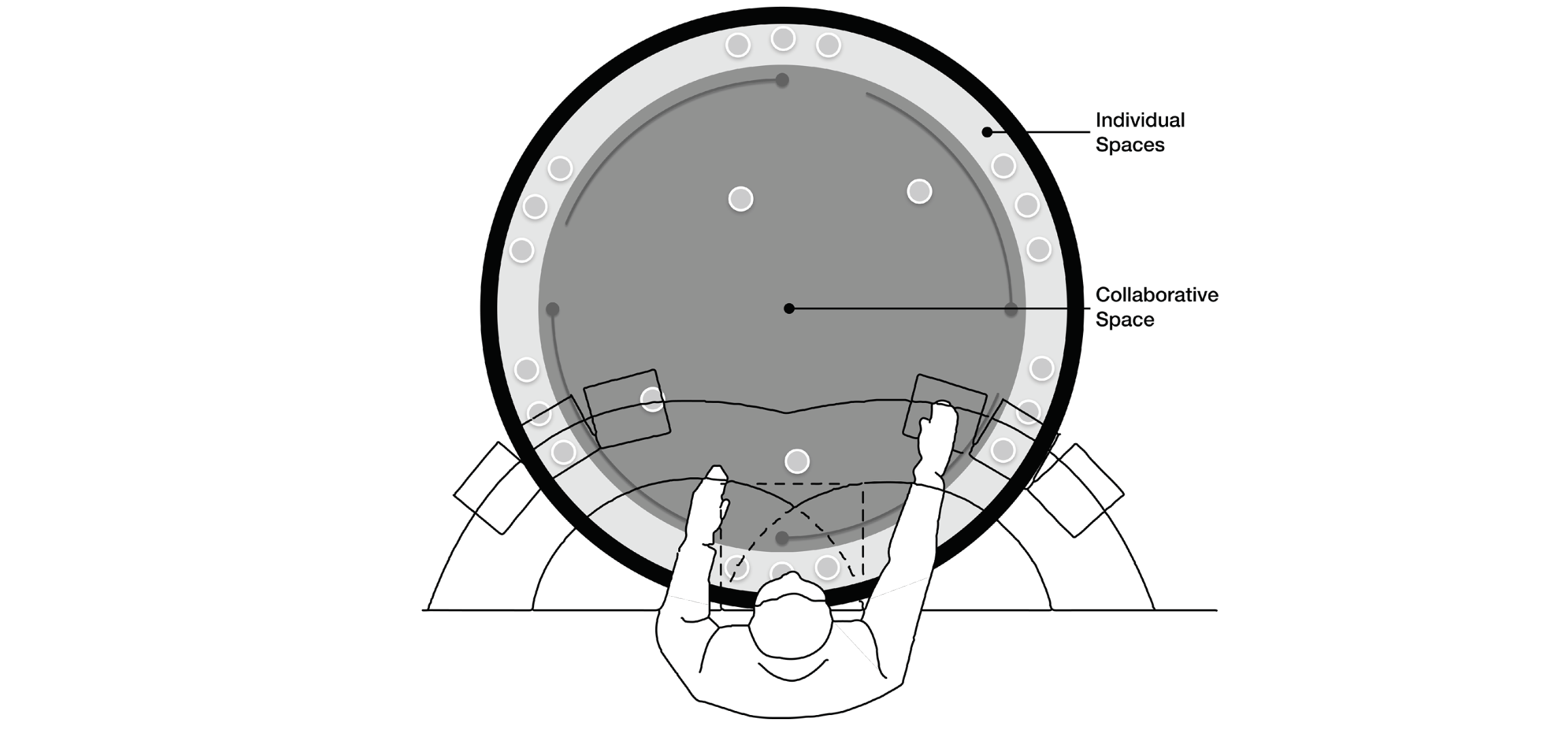 Table Design