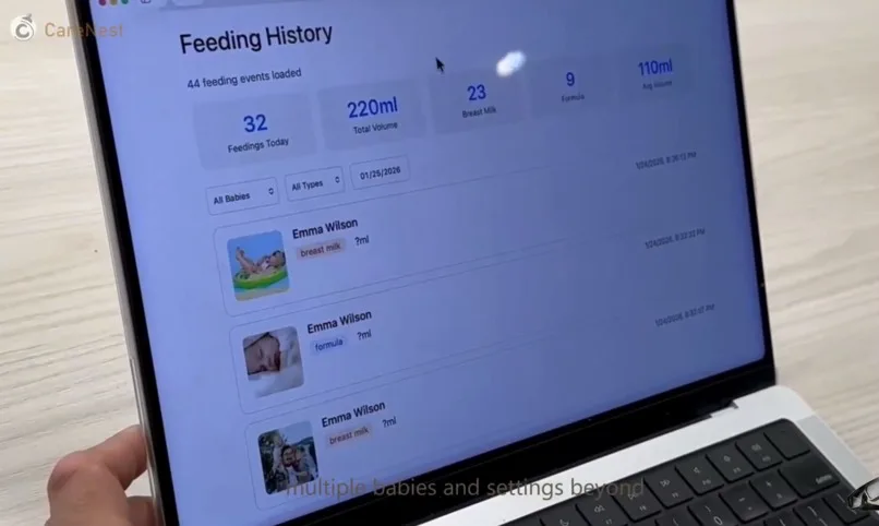 CareNest cloud synchronization dashboard