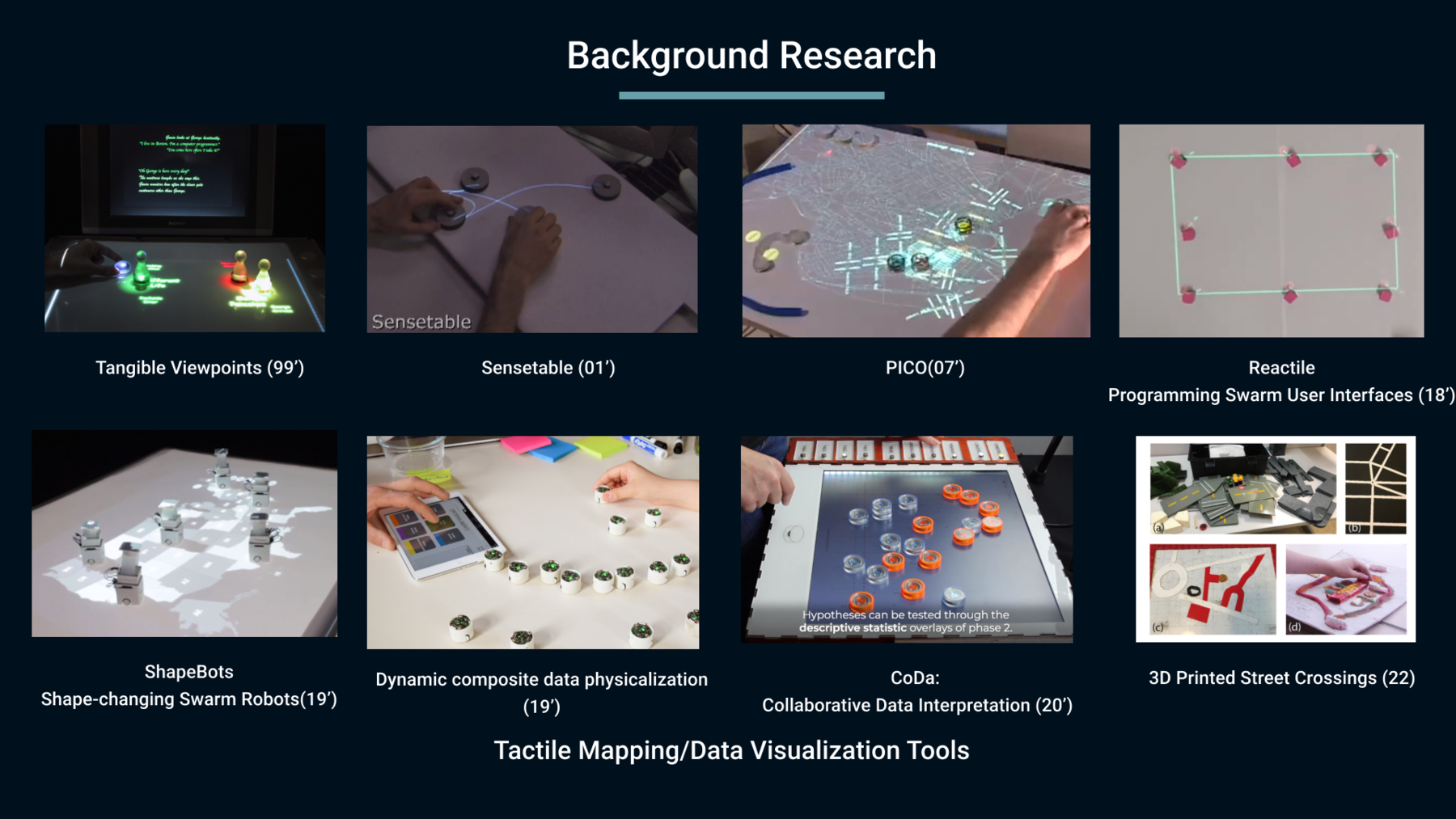 Background research on tactile mapping and data physicalization