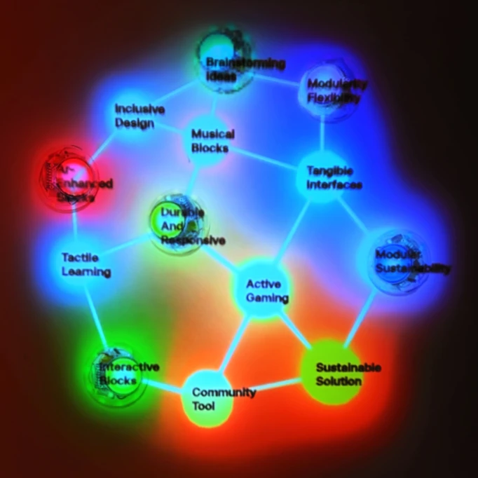 Visualization of multiple droplets coordinating on a shared surface