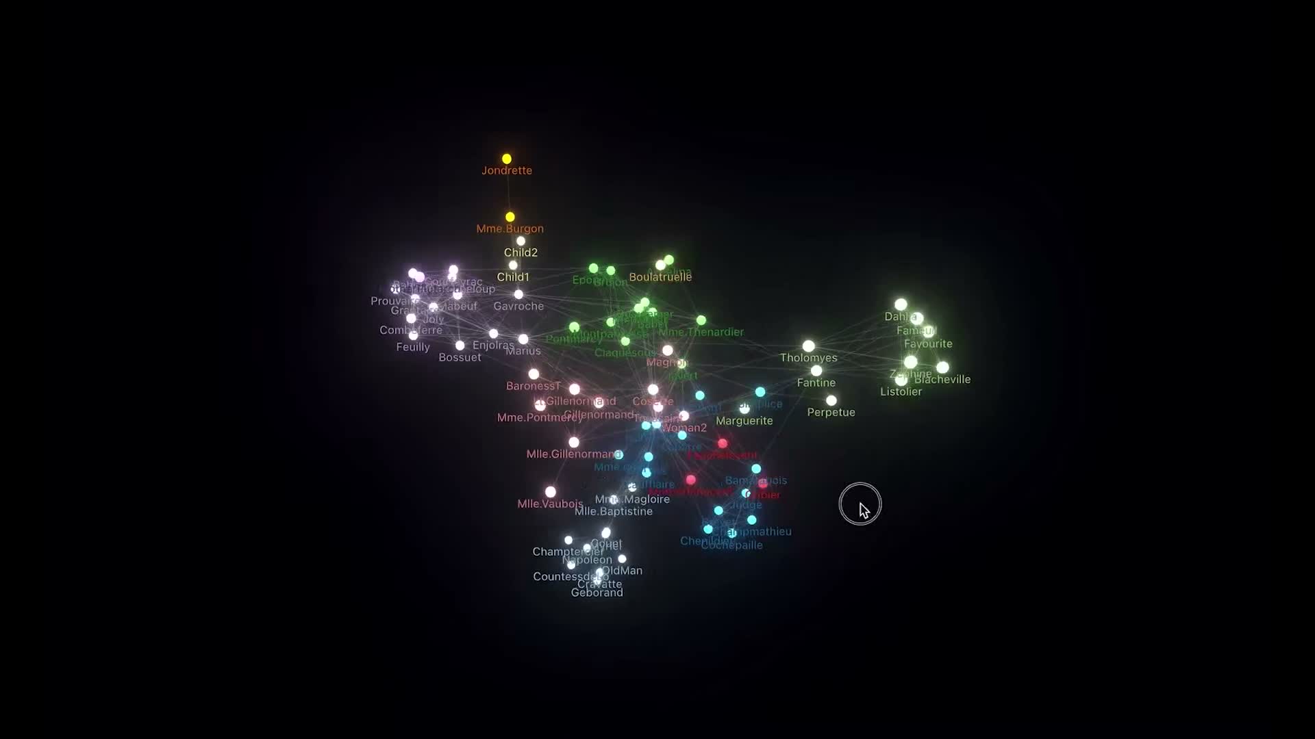 Interactive mind-map exploration through gesture.