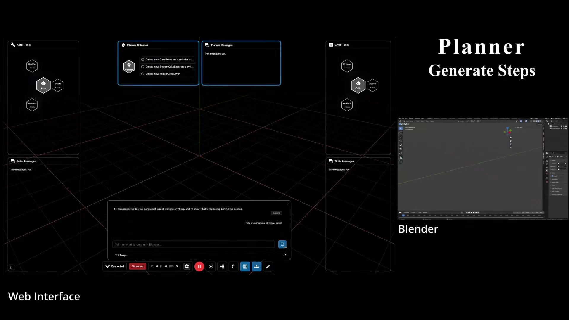 Demonstration of the Planner–Actor–Critic architecture in action within Blender.